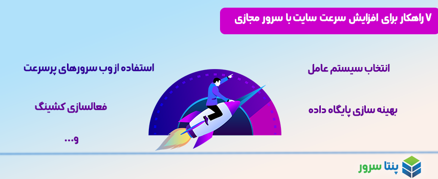 7 راهکار برای افزایش سرعت سایت با سرور مجازی