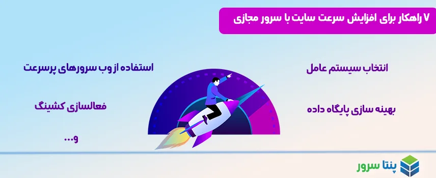 7 راهکار برای افزایش سرعت سایت با سرور مجازی
