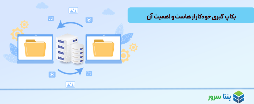 Host backups
